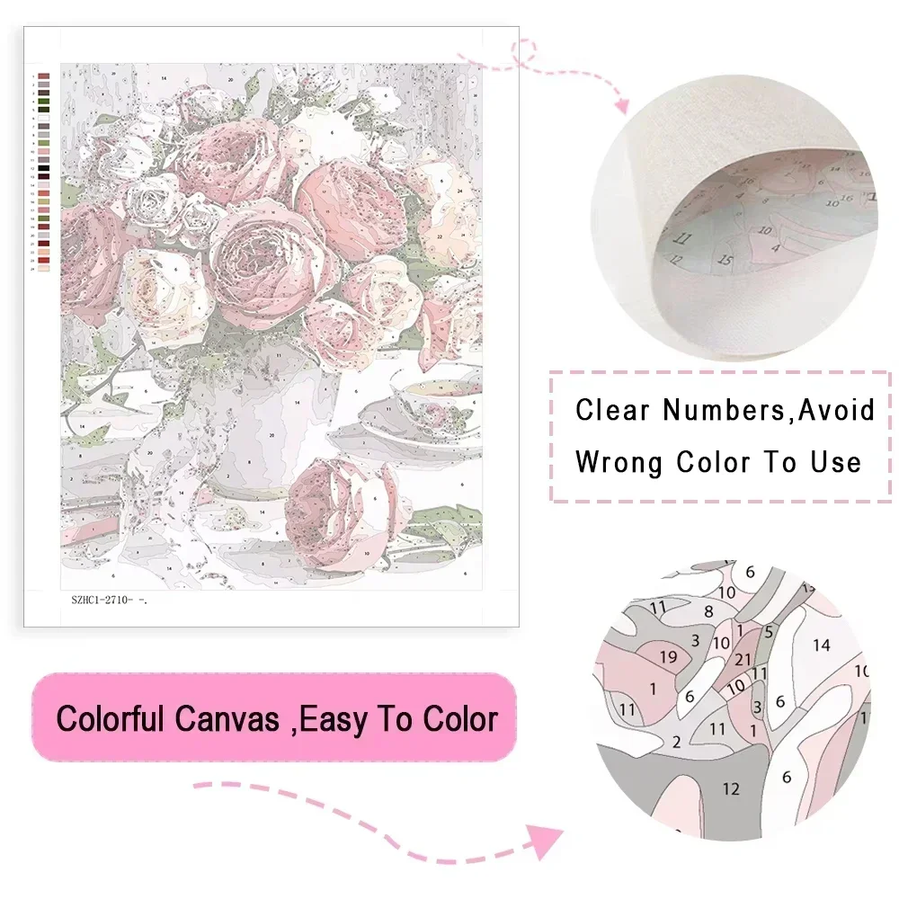 Güzel Kadın Portresi Sayılarla - Embroidery Translate incelemesi ve fiyatı